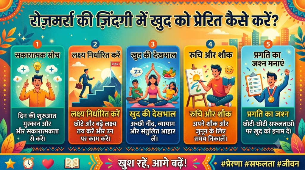 रोज़मर्रा की ज़िंदगी मे खुद को प्रेरित कैसे करे ? gemini generated image kbdnyzkbdnyzkbdn